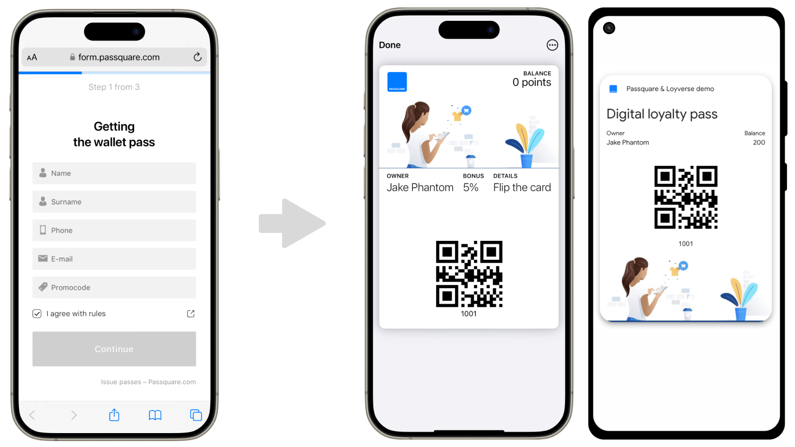 Issue wallet pass with Syrve
